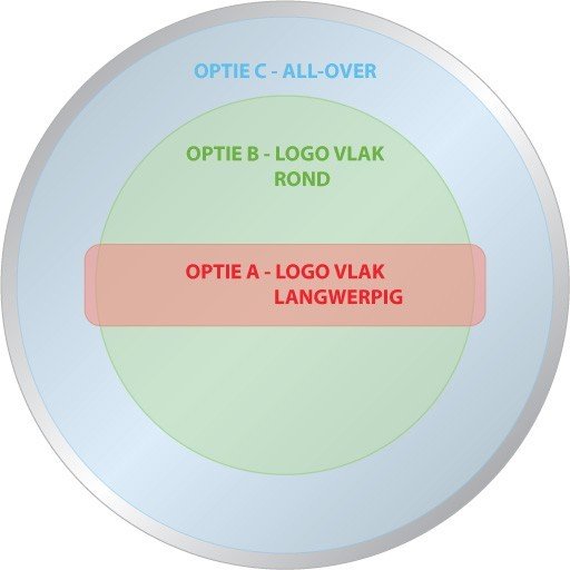 Opties dekselbedrukking