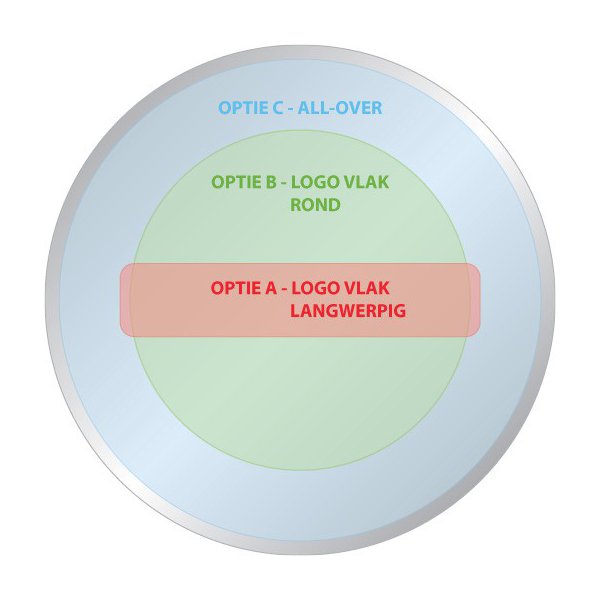 Opties dekselbedrukking - rond