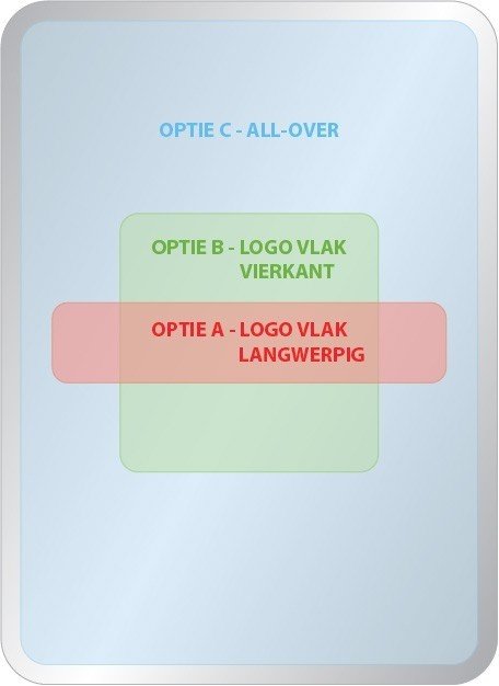 Opties dekselbedrukking