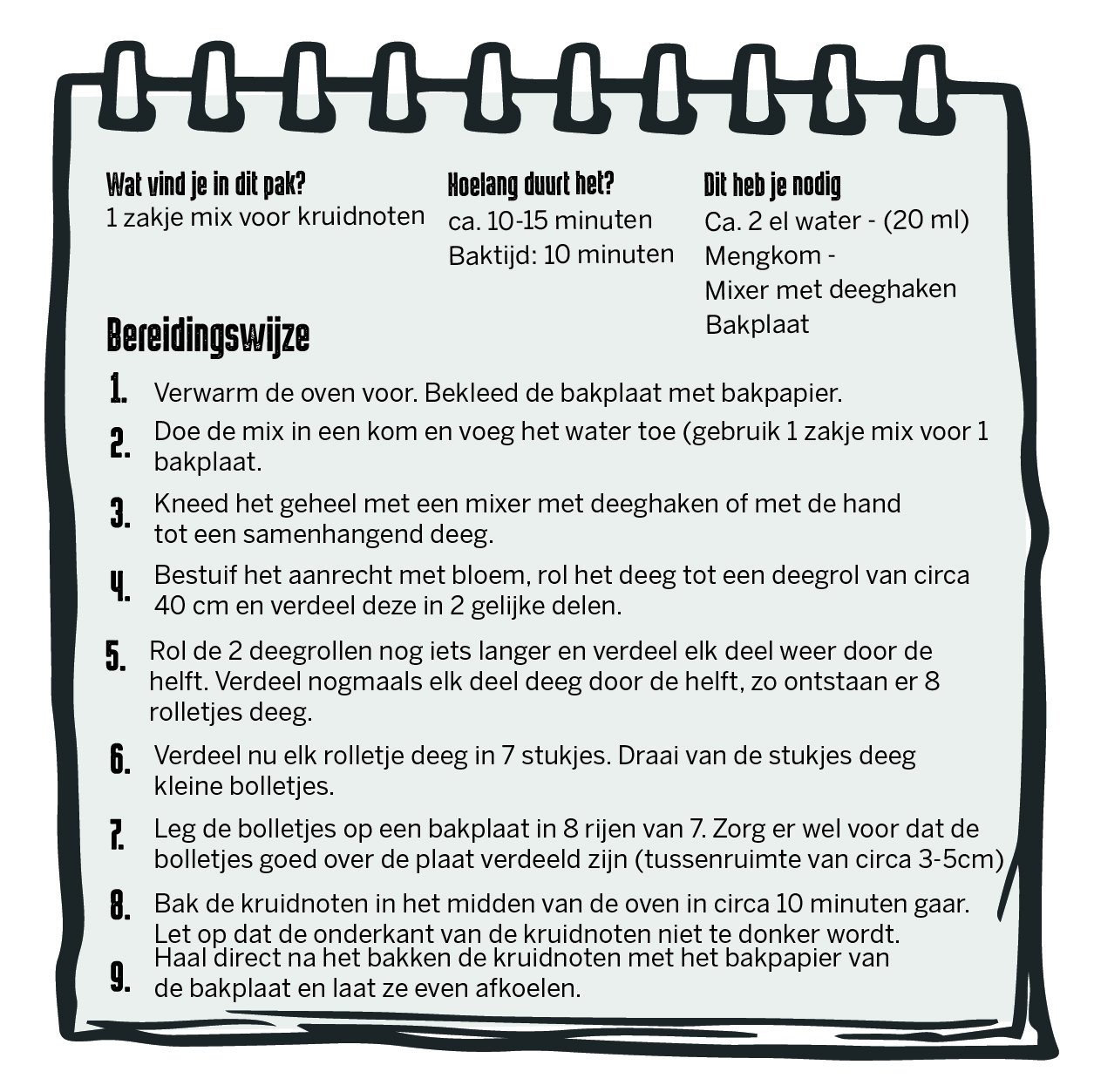 Receptenkaart