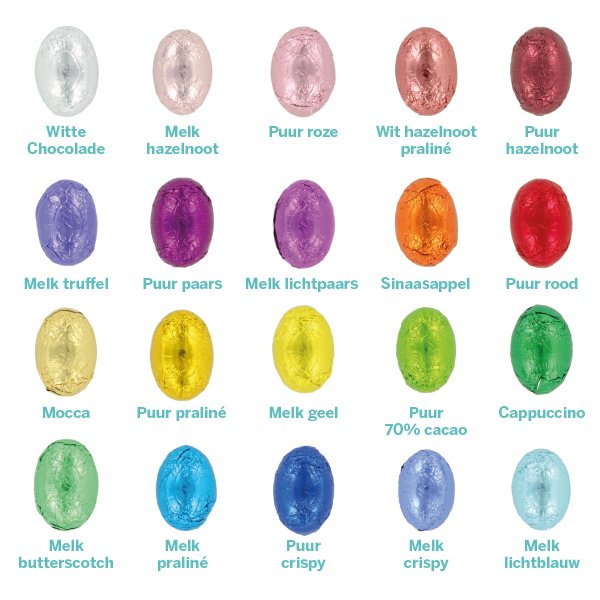 Cyclopen rand behandeling Grote hoeveelheid paaseieren kopen? Kies uit diverse smaken en kleuren - Geluk.com Cyclopen rand behandeling Grote hoeveelheid paaseieren kopen? Kies uit diverse smaken en kleuren - Geluk.com