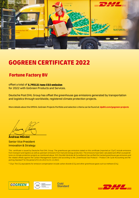 Go green certificaat